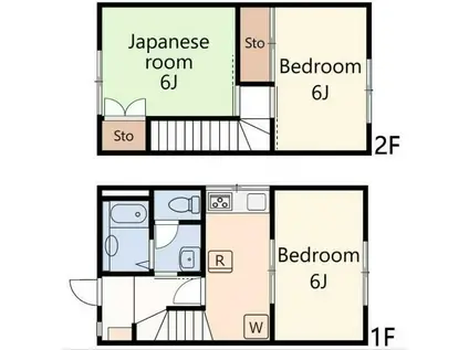 ハイツホープヒルズB棟(2DK/1階)の間取り写真