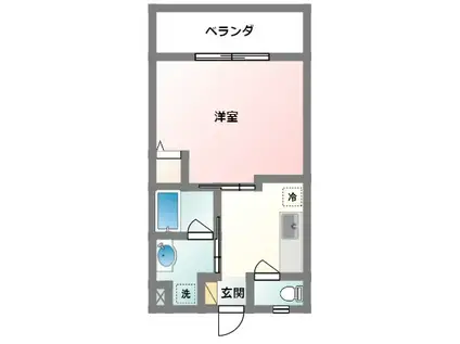 ノア安里(1DK/1階)の間取り写真