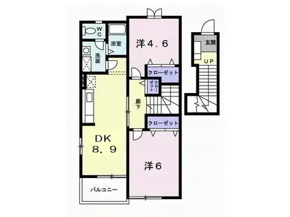 ミニョンひな(2DK/2階)の間取り写真