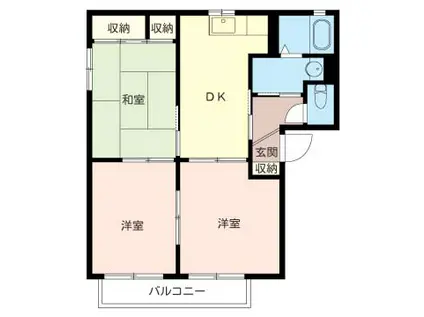 フォレストB棟(3DK/2階)の間取り写真