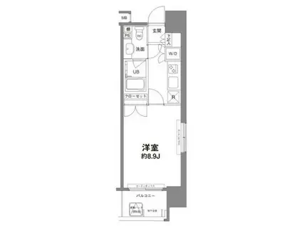 コンフォリア新宿御苑I(1K/5階)の間取り写真