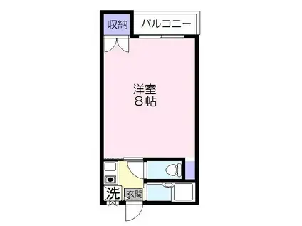 ベルコーポ 5号館(1K/1階)の間取り写真