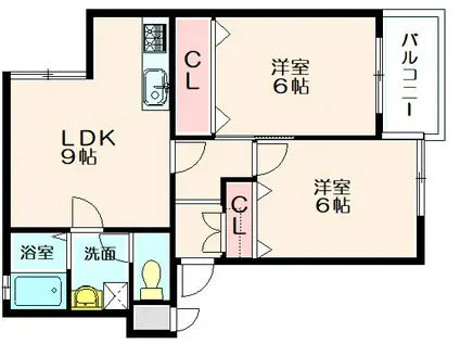 ハイツフルール(2LDK/2階)の間取り写真