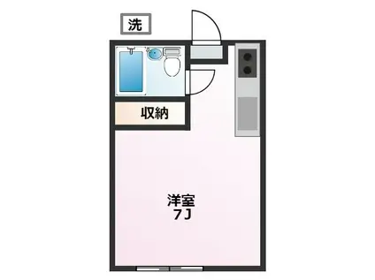 サンハイム笹塚(ワンルーム/2階)の間取り写真