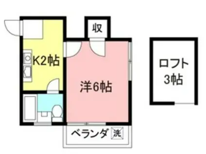 オメガパレス菊名2丁目(1K/2階)の間取り写真