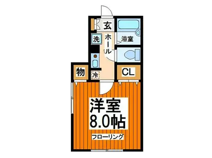 ハウス池亀1号館(1K/1階)の間取り写真