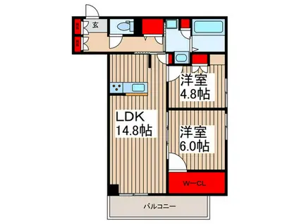 RICOTT URAWA(2LDK/2階)の間取り写真