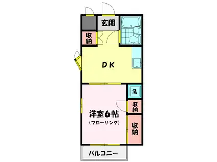 FK山王(1DK/2階)の間取り写真