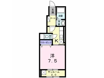 ガーデンハウス朝日山 E棟(1K/1階)の間取り写真