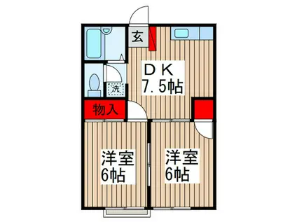 大木ハイツ(2DK/1階)の間取り写真