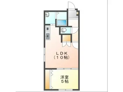 モントレゾール豊平公園(1LDK/3階)の間取り写真