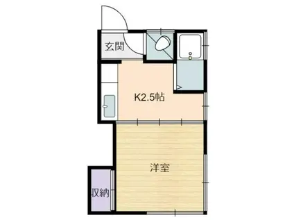 信濃ハウス(1K/2階)の間取り写真