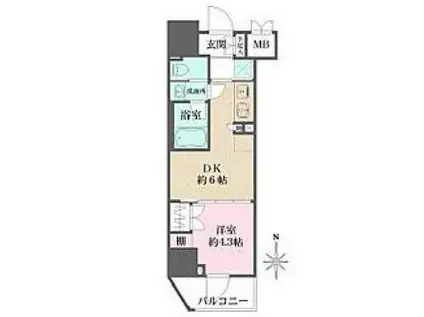 ルフォンプログレ元浅草マークス(1DK/6階)の間取り写真