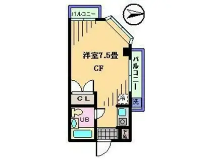 渡辺ハイツ(ワンルーム/1階)の間取り写真