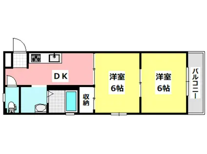 ラポールコーポI(2DK/2階)の間取り写真
