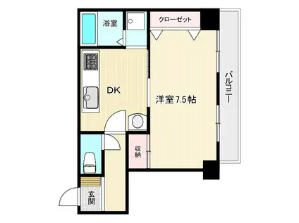 エクセル千葉(1DK/3階)の間取り写真