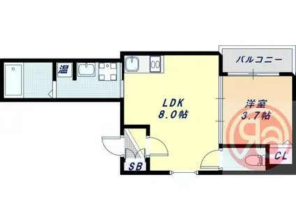 ローズガーデン矢田II(1LDK/1階)の間取り写真