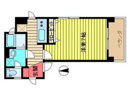 エーデルブルーメ白幡(1K/1階)の間取り写真