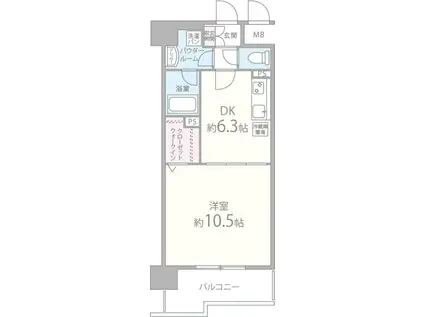 グランドゥール敷津(1DK/6階)の間取り写真