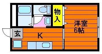 DNパレス B棟(1K/1階)の間取り写真