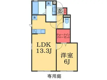 ジャルダンベールB(1LDK/1階)の間取り写真