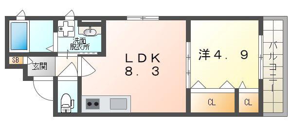 クレアール大久保(1LDK/2階)の間取り写真