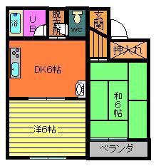 千葉アパート(2DK/1階)の間取り写真