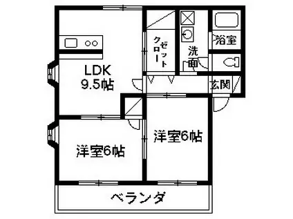 III大嶋レジデンス(2LDK/1階)の間取り写真