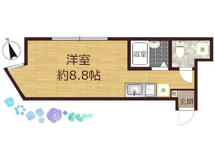 オーパスワン荻窪(ワンルーム/1階)の間取り写真