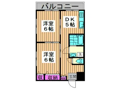 ハーモナイズ杉森(2DK/2階)の間取り写真