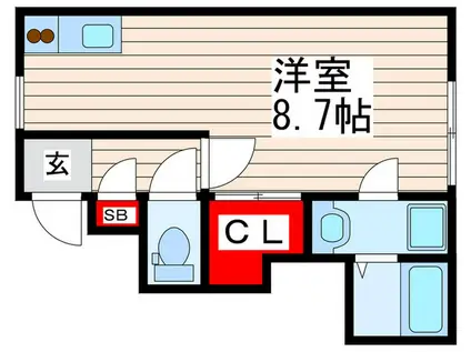 リブリ・KITAKASAI(ワンルーム/1階)の間取り写真