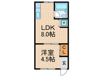 第二松華園(1LDK/1階)の間取り写真