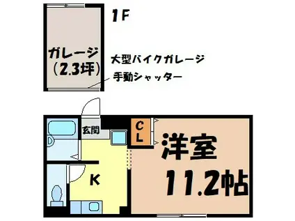 レジデンスウィズマイガレージ(1DK/3階)の間取り写真