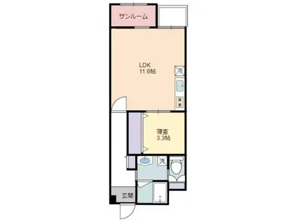 GRAN LAGO(1LDK/2階)の間取り写真