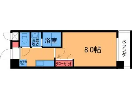 ロベリアコート城南(1K/2階)の間取り写真