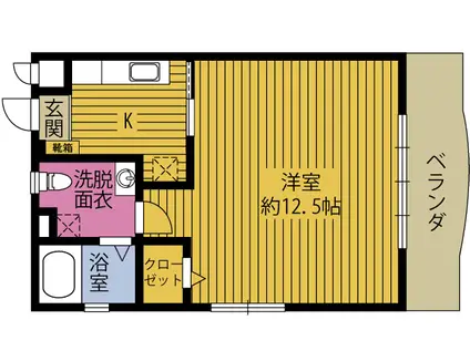 コア山一(1K/2階)の間取り写真