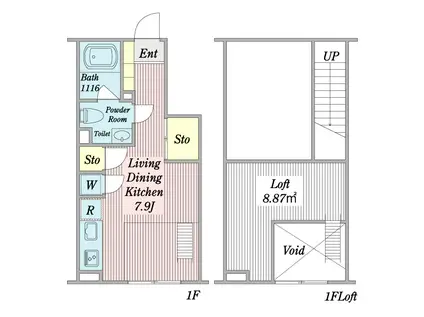 アーブルフレールB棟(ワンルーム/1階)の間取り写真