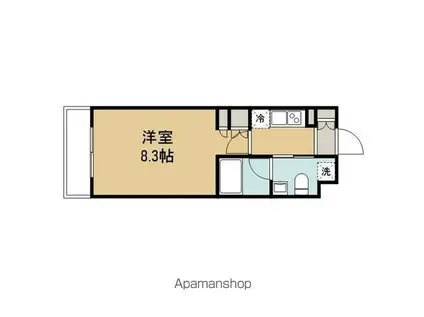 プラウドフラット浅草橋II(1K/9階)の間取り写真