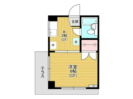 サンハイム(1K/1階)の間取り写真