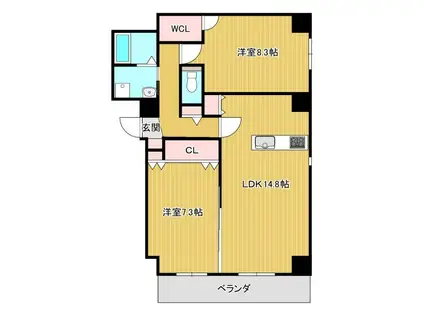 ピュア西小串(2LDK/1階)の間取り写真