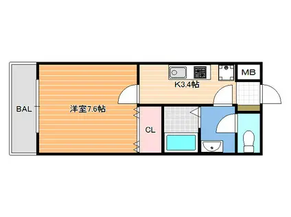 チェリーコーポ(1K/1階)の間取り写真