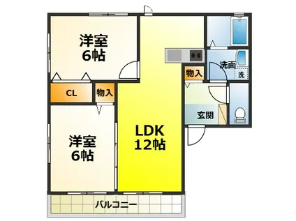グランドール(2LDK/1階)の間取り写真
