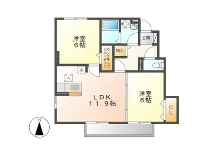 セジュール 上脇 B(2LDK/1階)の間取り写真