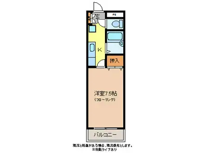 カーサ・ディ・ソーレ(1K/2階)の間取り写真