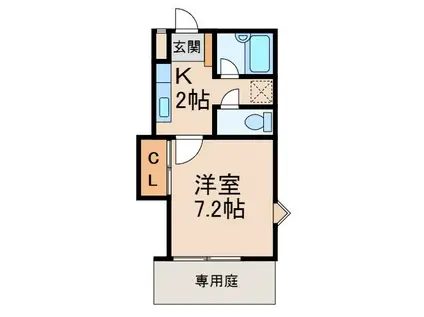 グリーンフル平松(1K/1階)の間取り写真