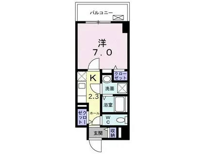 ヘスティア(1K/3階)の間取り写真