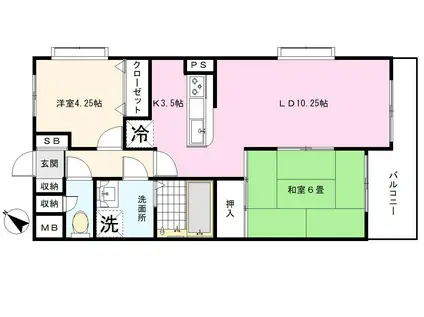 ノースヒルサイドテラス(2LDK/2階)の間取り写真