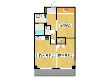 ファミールTCアクトII(2LDK/2階)の間取り写真