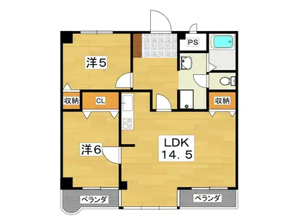 メロディーハイム御殿山(2LDK/6階)の間取り写真