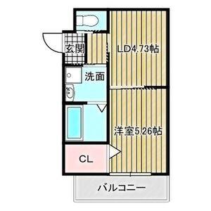 HOKURASUMAISON新今里(1DK/2階)の間取り写真